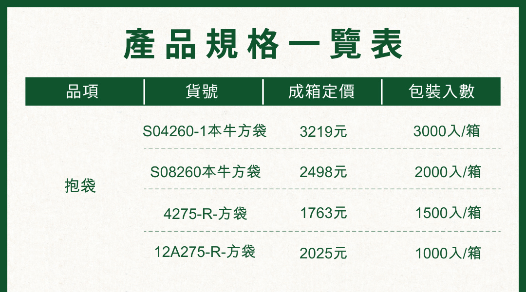 牛皮紙抱袋產品規格一覽表