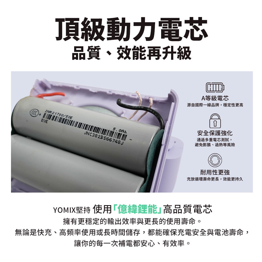 YOMIX,優迷,充電神救援就用yomix,動物方城市,ZOOTOPIA,尼克,茱蒂,閃電.行動電源,行充,自帶線行動電源,Wh 行動電源,八合一行動電源