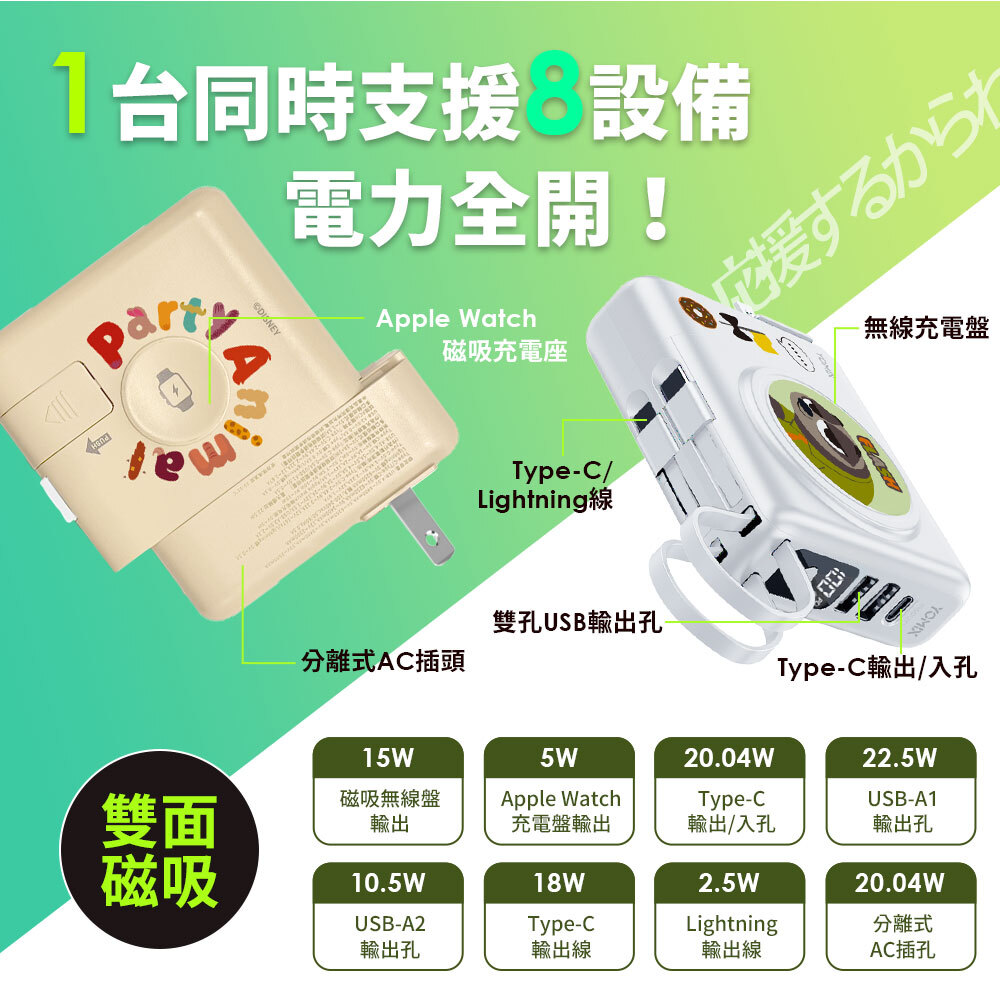 YOMIX,優迷,充電神救援就用yomix,動物方城市,ZOOTOPIA,尼克,茱蒂,閃電.行動電源,行充,自帶線行動電源,Wh 行動電源,八合一行動電源