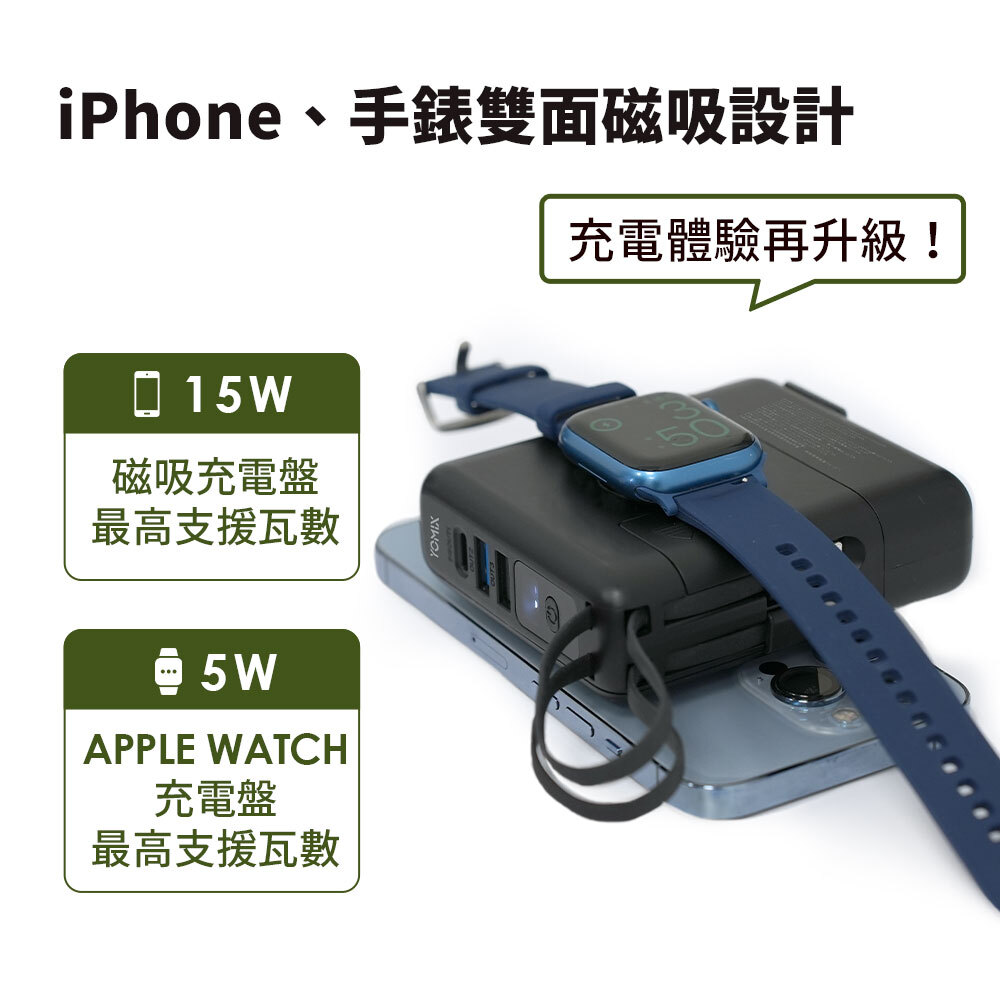 YOMIX,優迷,充電神救援就用yomix,動物方城市,ZOOTOPIA,尼克,茱蒂,閃電.行動電源,行充,自帶線行動電源,Wh 行動電源,八合一行動電源