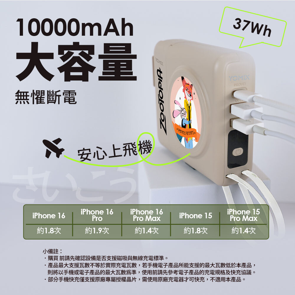 YOMIX,優迷,充電神救援就用yomix,動物方城市,ZOOTOPIA,尼克,茱蒂,閃電.行動電源,行充,自帶線行動電源,Wh 行動電源,八合一行動電源