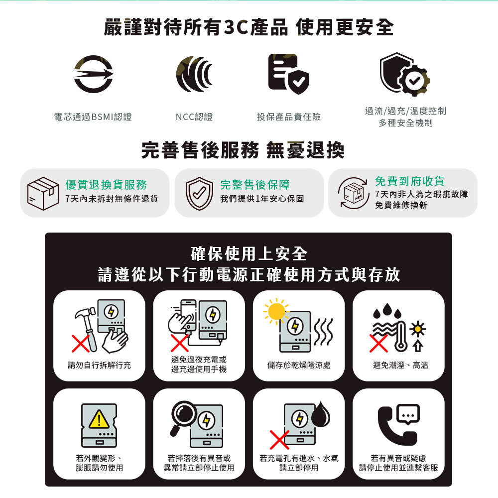 YOMIX,優迷,充電神救援就用yomix,動物方城市,ZOOTOPIA,尼克,茱蒂,閃電.行動電源,行充,自帶線行動電源,Wh 行動電源,八合一行動電源