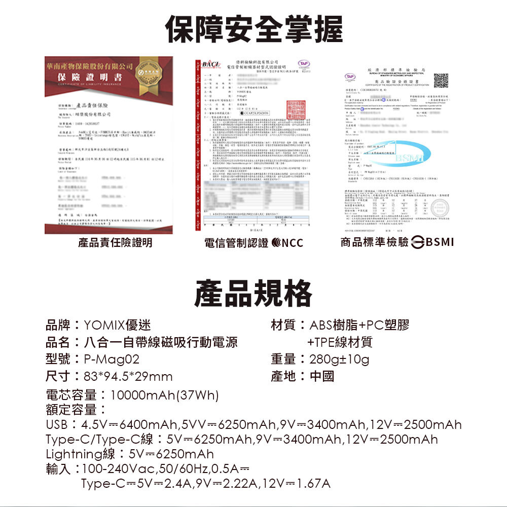 YOMIX,優迷,充電神救援就用yomix,動物方城市,ZOOTOPIA,尼克,茱蒂,閃電.行動電源,行充,自帶線行動電源,Wh 行動電源,八合一行動電源