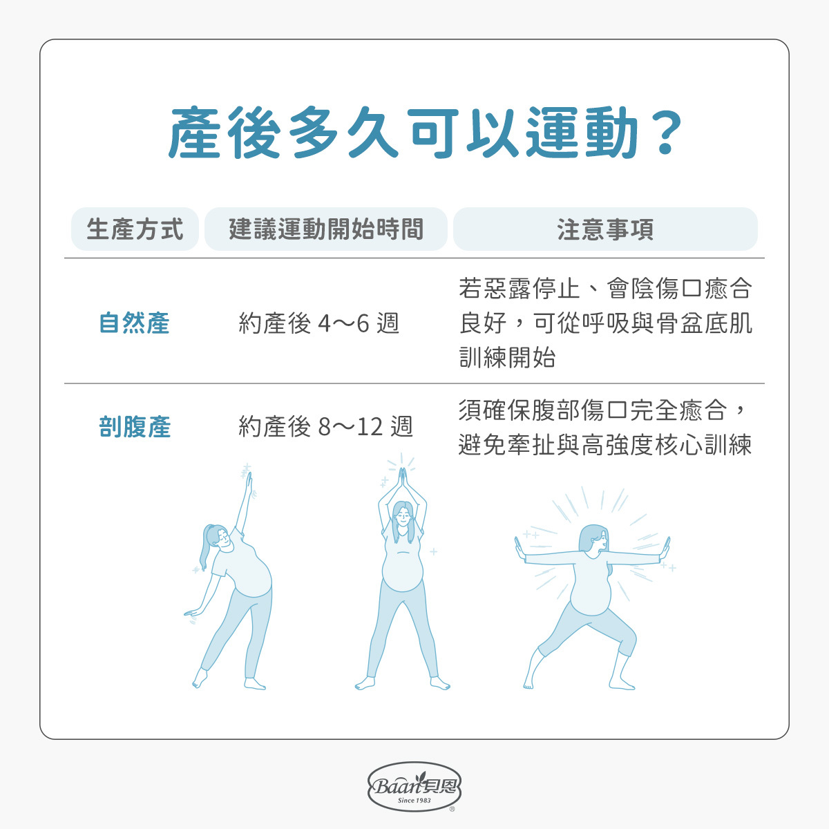 產後多久可以運動