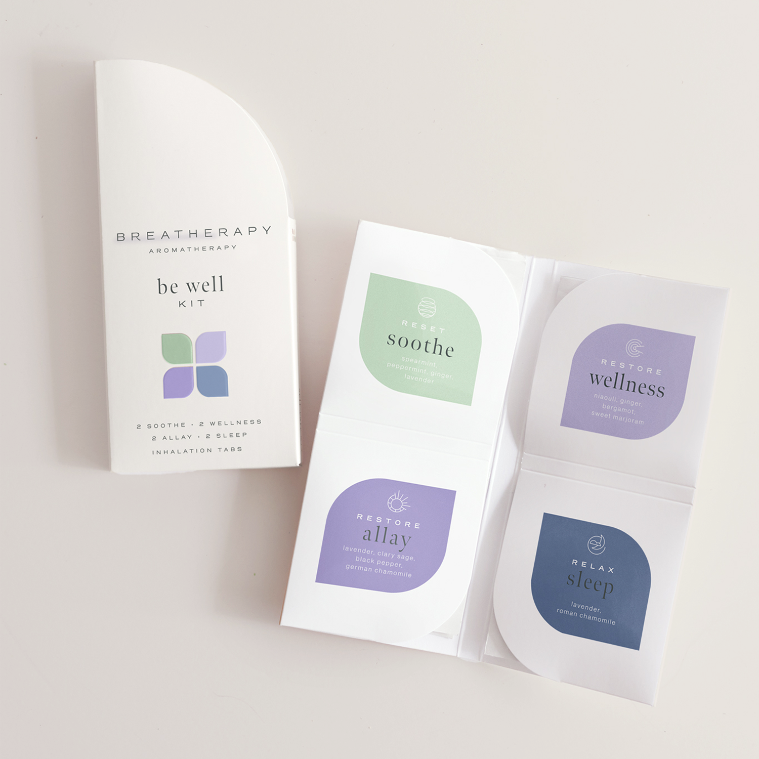 Breatherapy Kit-Be Well心香貼日常套組．安然健康(8入)