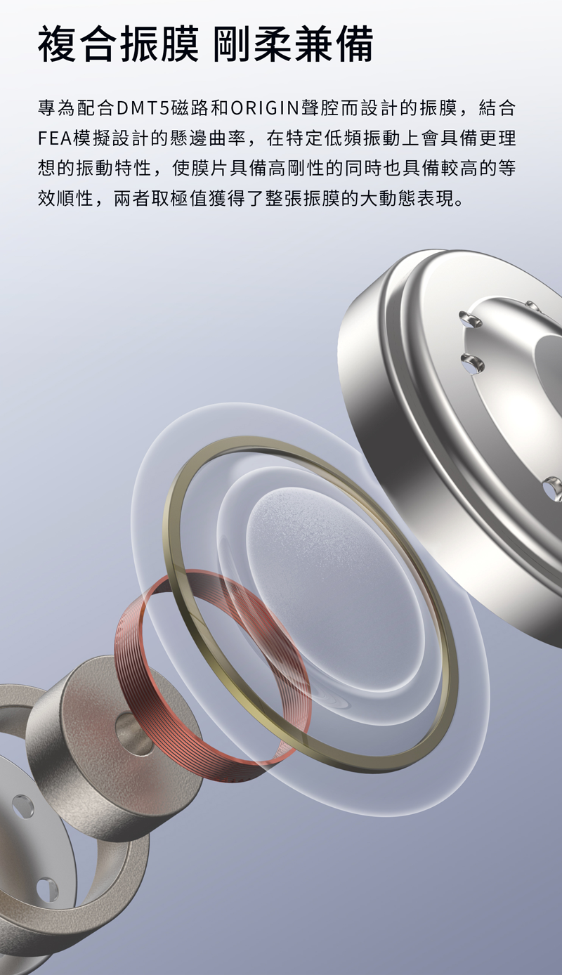 TANCHJIM ORIGIN 入耳式耳機