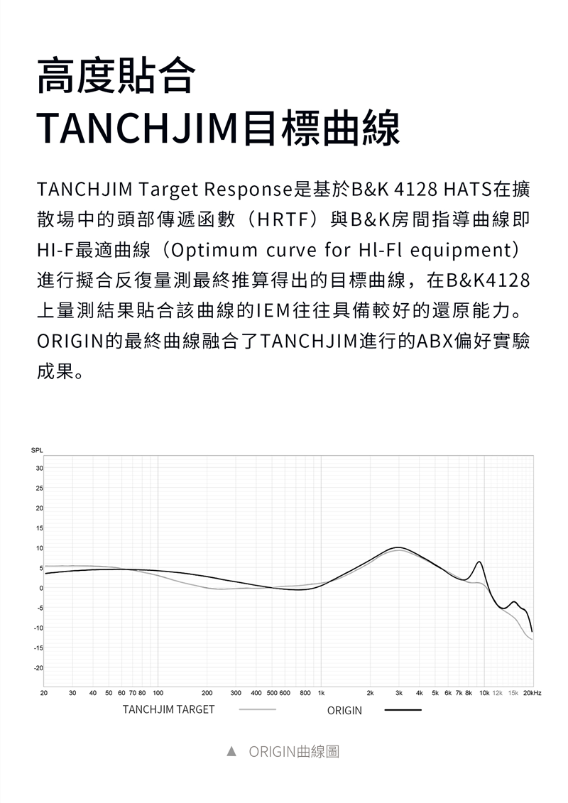 TANCHJIM ORIGIN 入耳式耳機