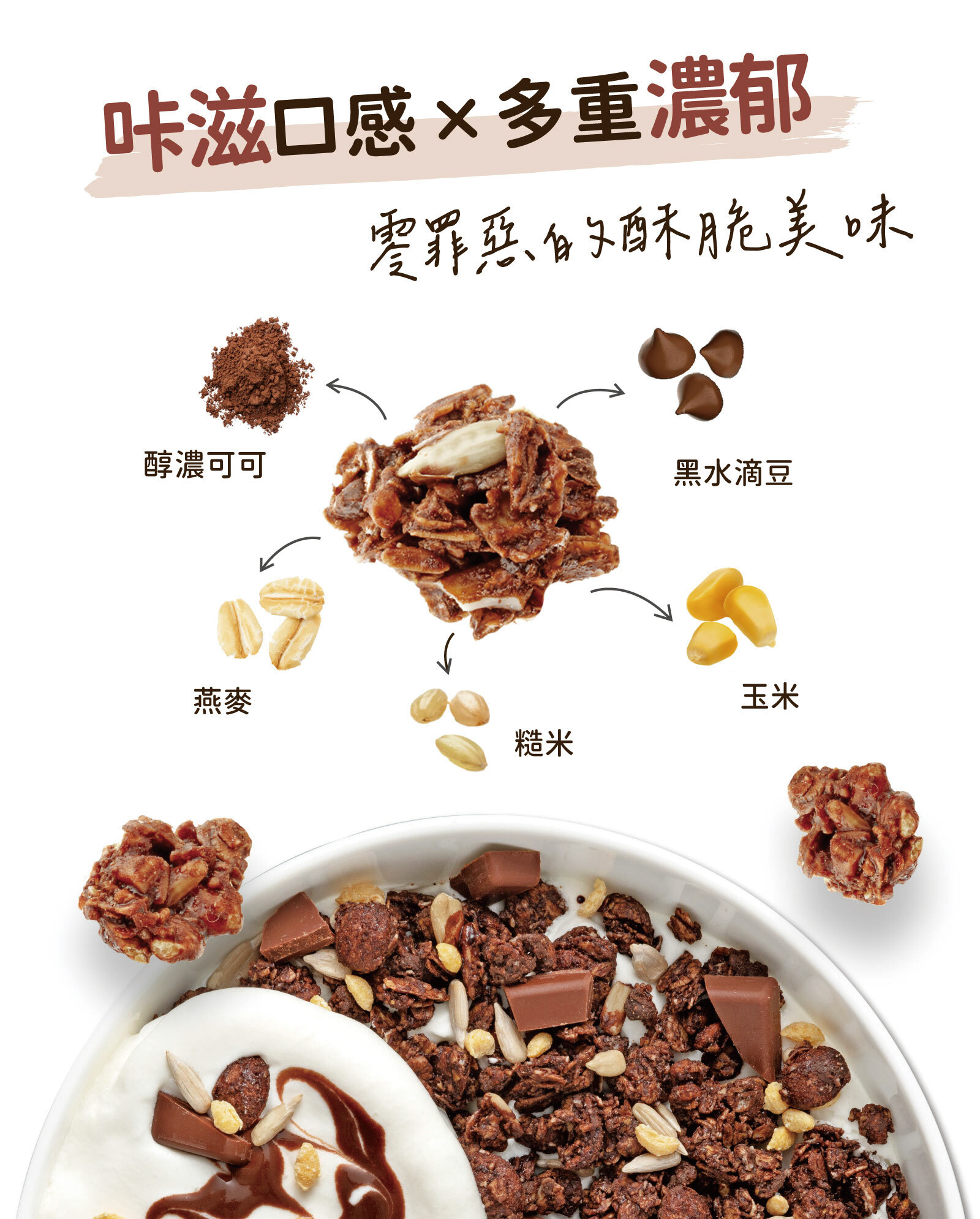 醇濃可可＋黑水滴巧克力豆結合燕麥、糙米及玉米三種穀物