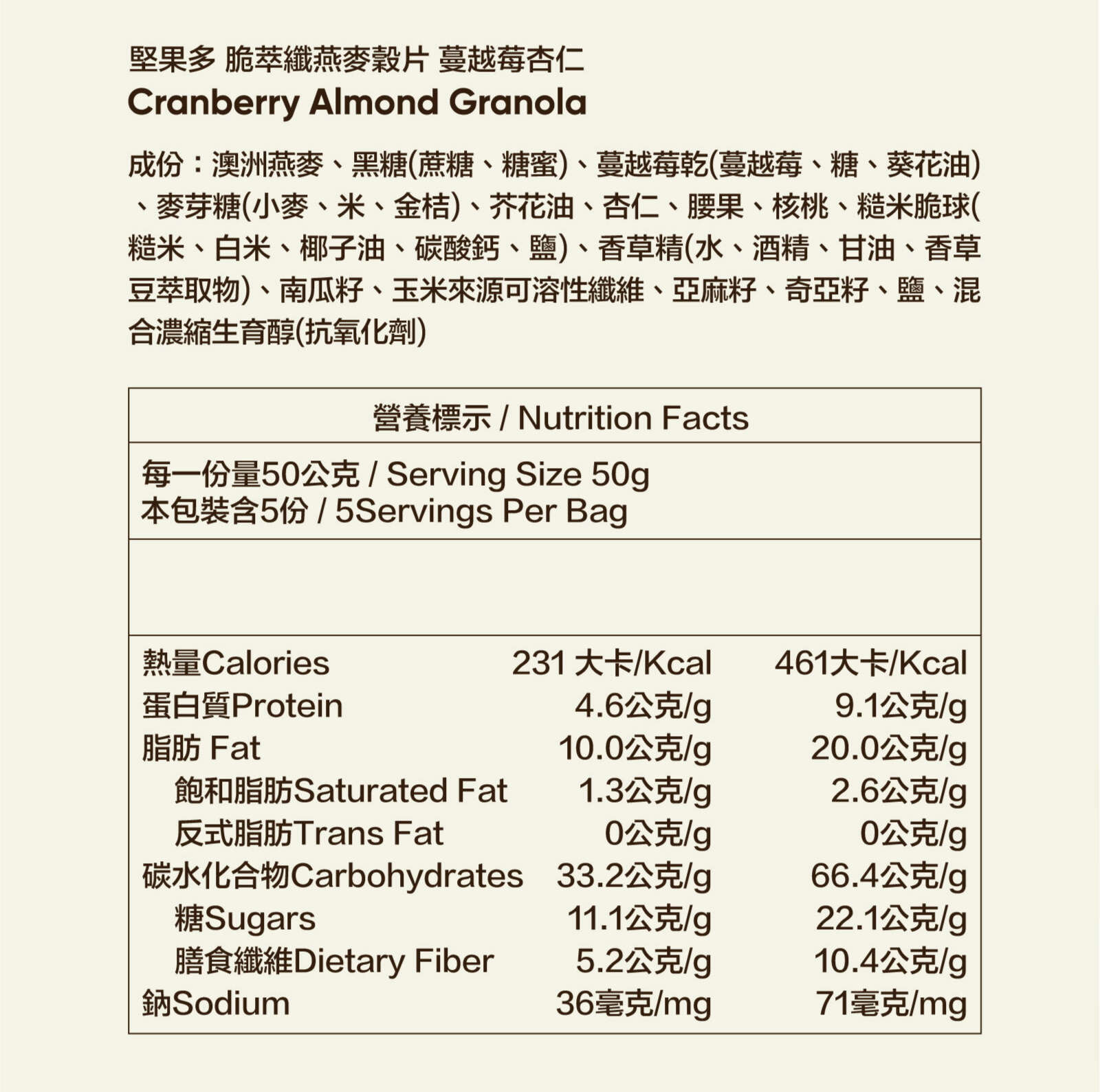 蔓越莓杏仁｜全成分及營養標示
