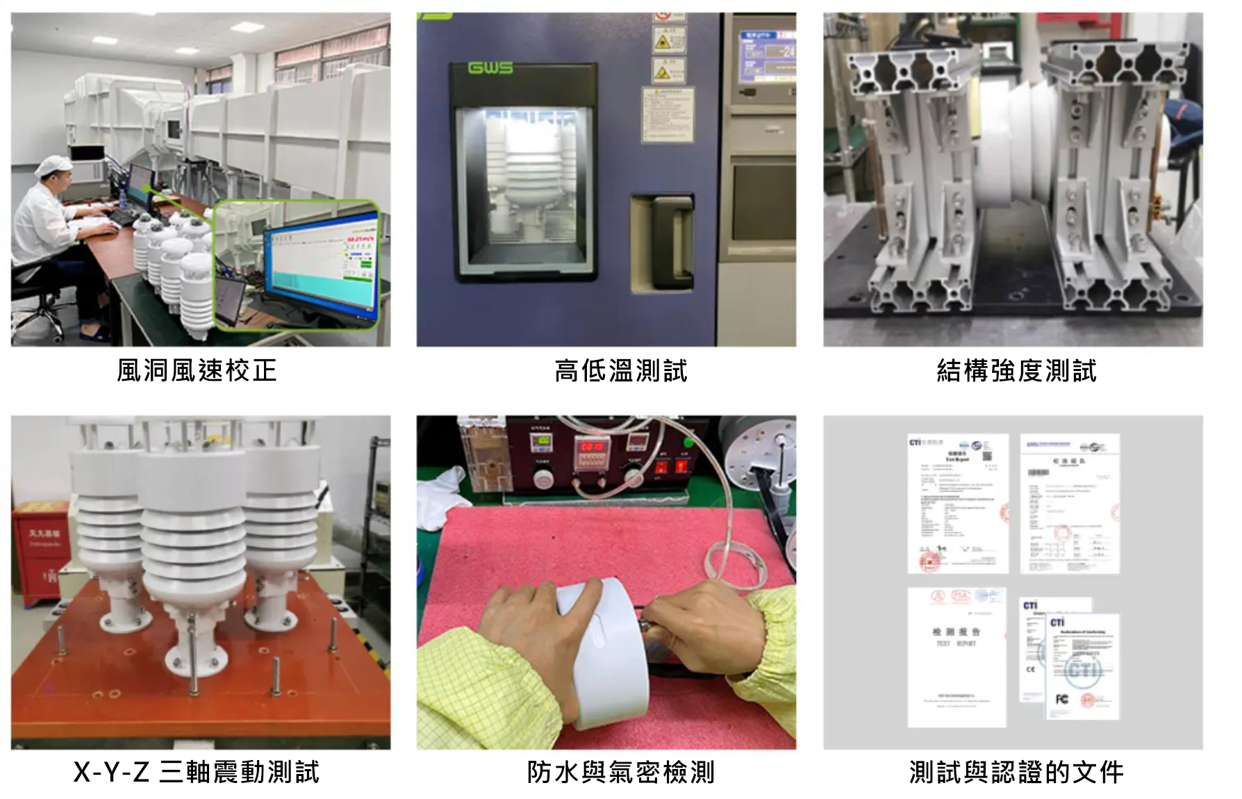 SenseCAP S600-A,驗證