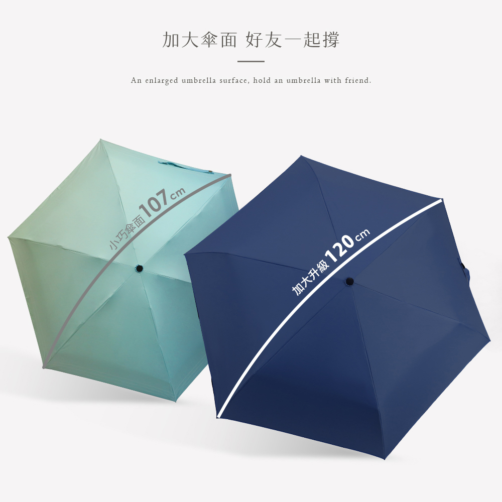 極致潑水三折碳纖素色傘,傘弧面120公分加大傘面