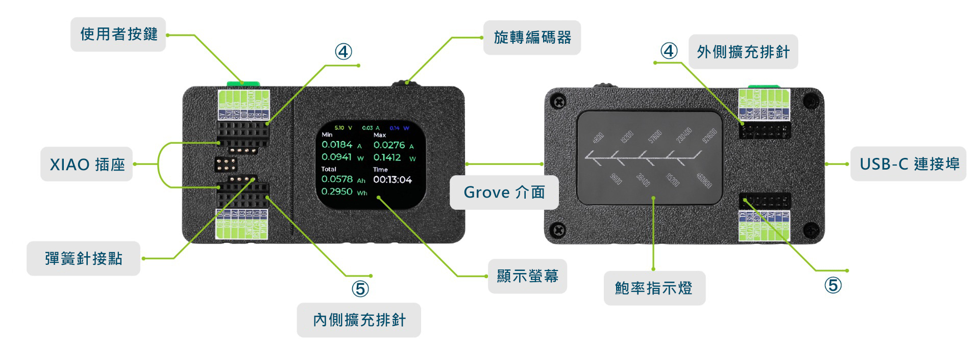 Seeed Studio XIAO Debug Mate,三合一偵錯器,介面介紹