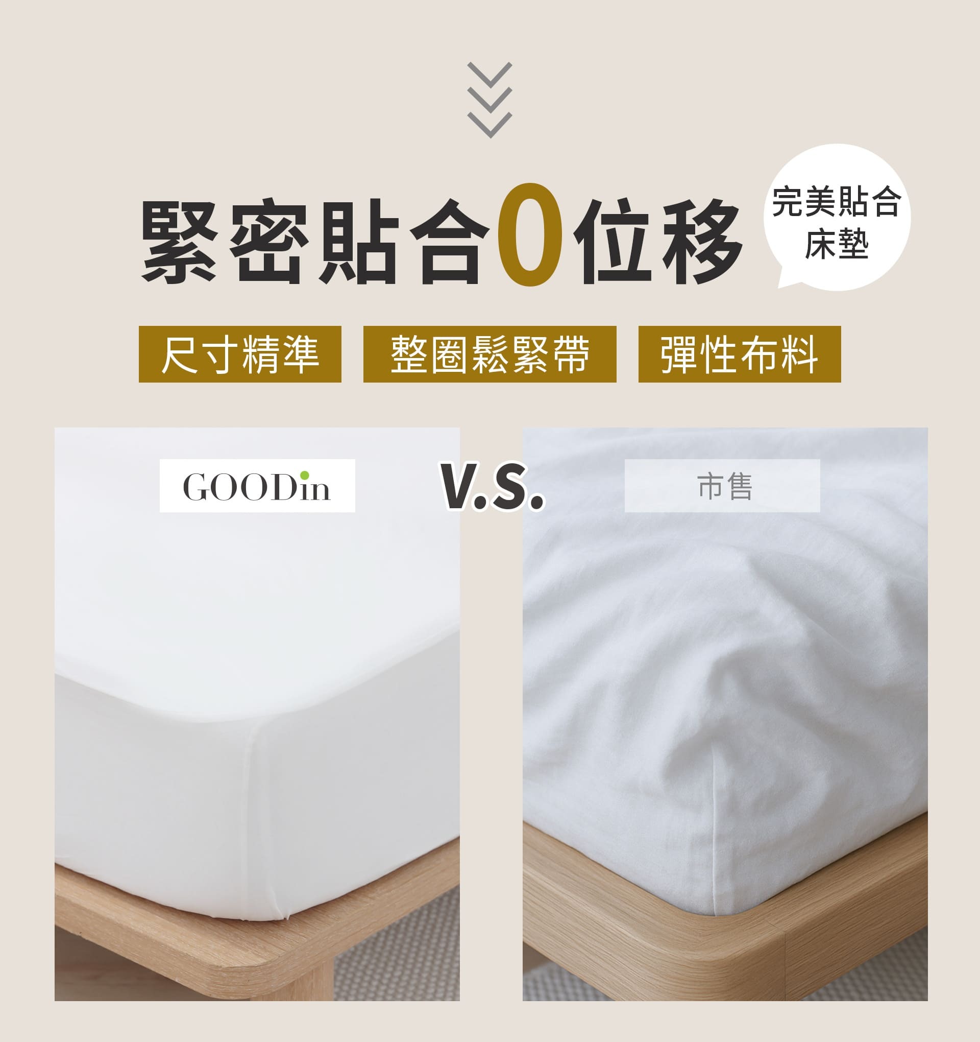 保潔墊包覆性實測比較 - GOODin 全圈鬆緊帶設計完美貼合床墊 0 位移不鬆垮