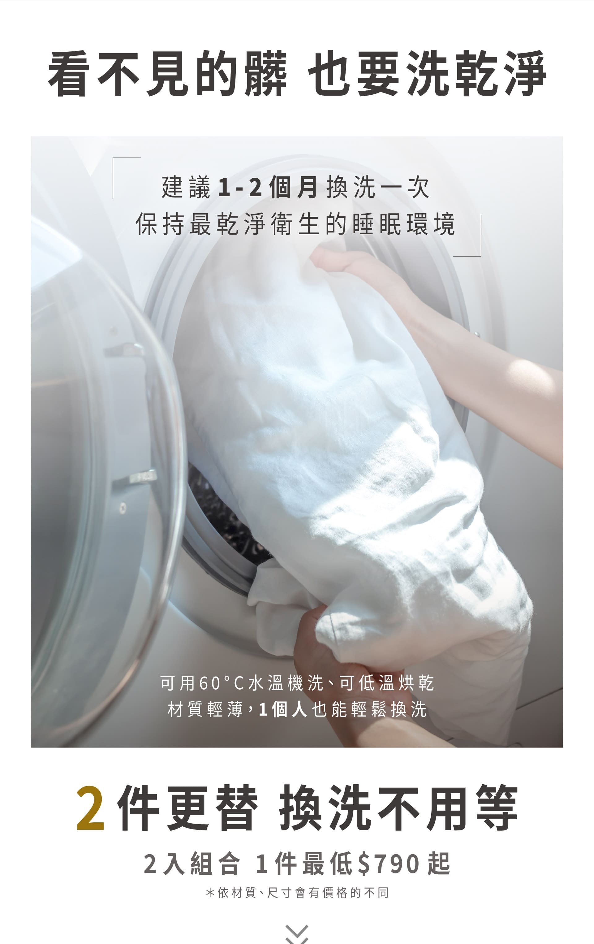 GOODin 保潔墊清洗保養指南 - 建議 1-2 個月換洗並支援 60 度溫水機洗與低溫烘乾