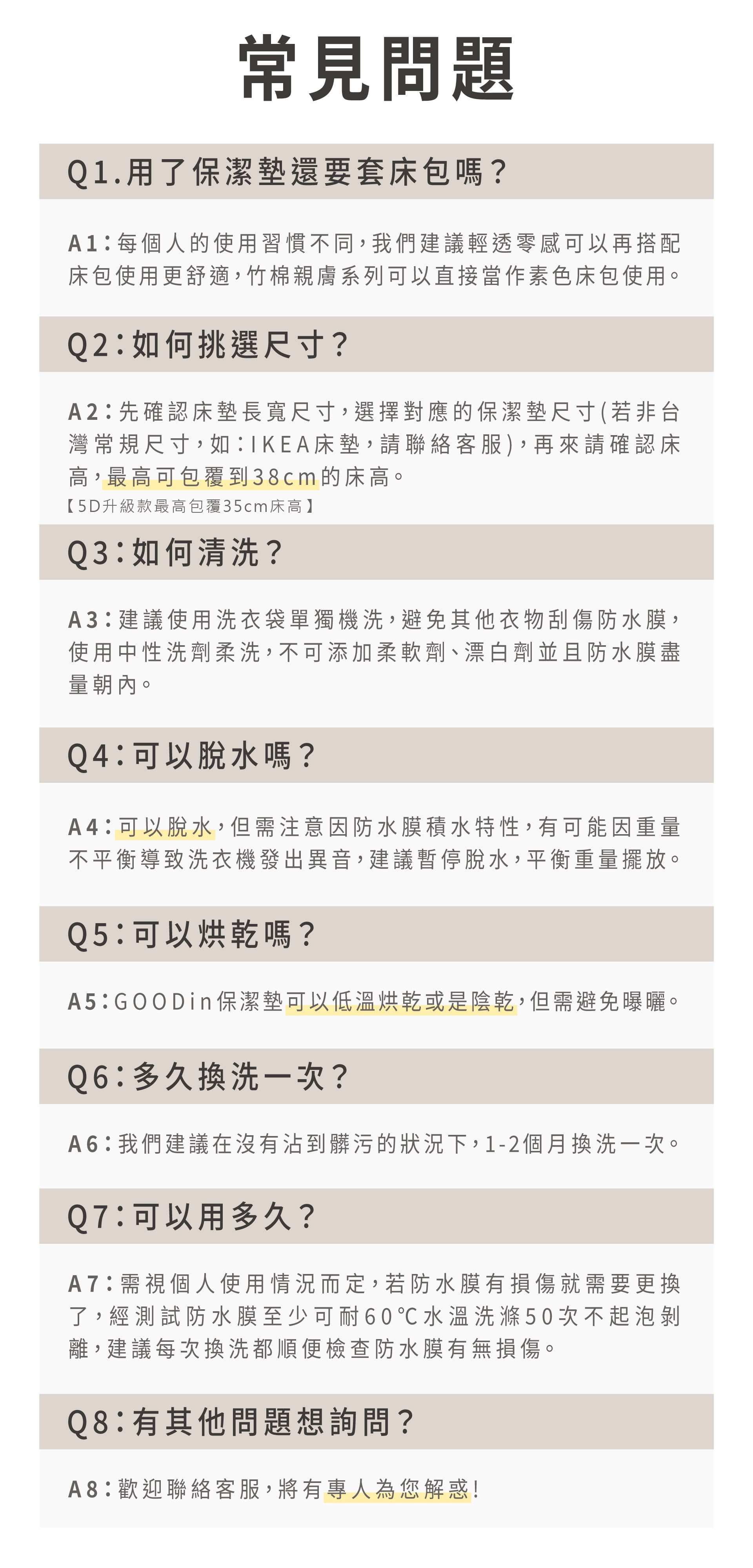 GOODin 保潔墊常見問題 FAQ - 針對尺寸挑選、清洗脫水與烘乾方式之完整解答