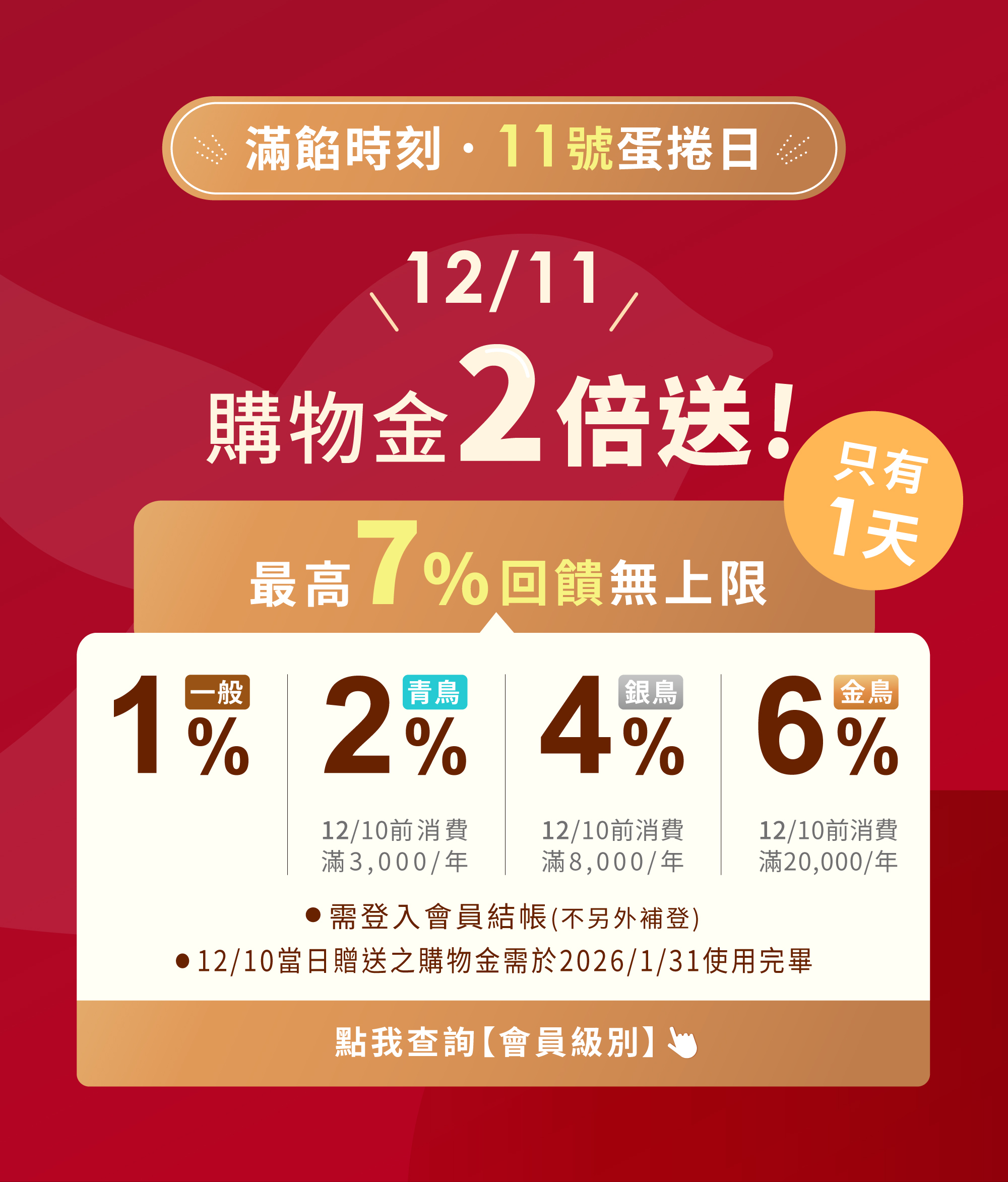 會員日購物金2倍送