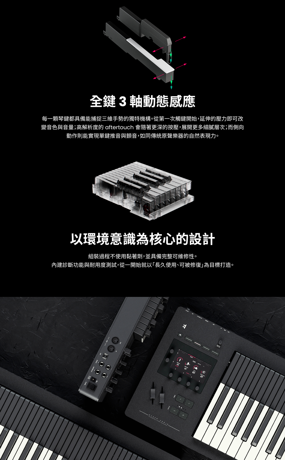 Expressive E Osmose 49鍵合成器