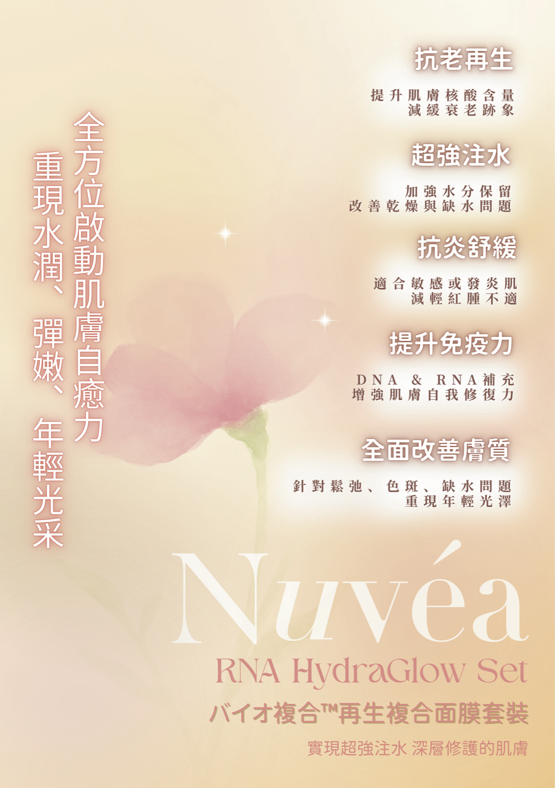 RNA 水光亮膚組合