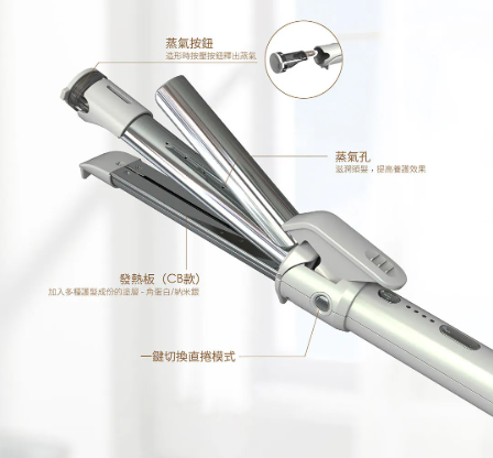 QUICO 2合1多功能造型器(H12 KA496)