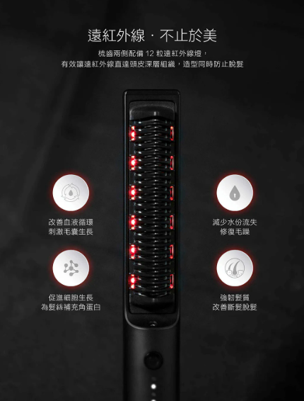 QUICO 遠紅外線負離子造型梳(H12 KA494)