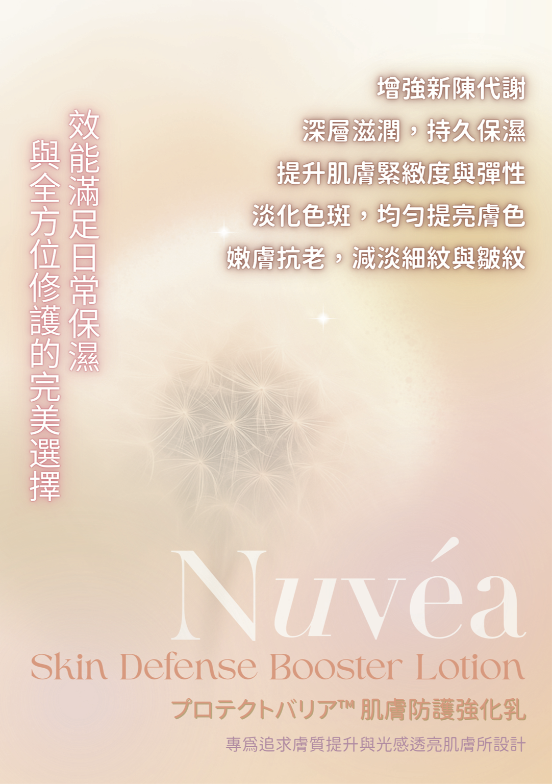 Nuvéa 肌膚防護強化乳液