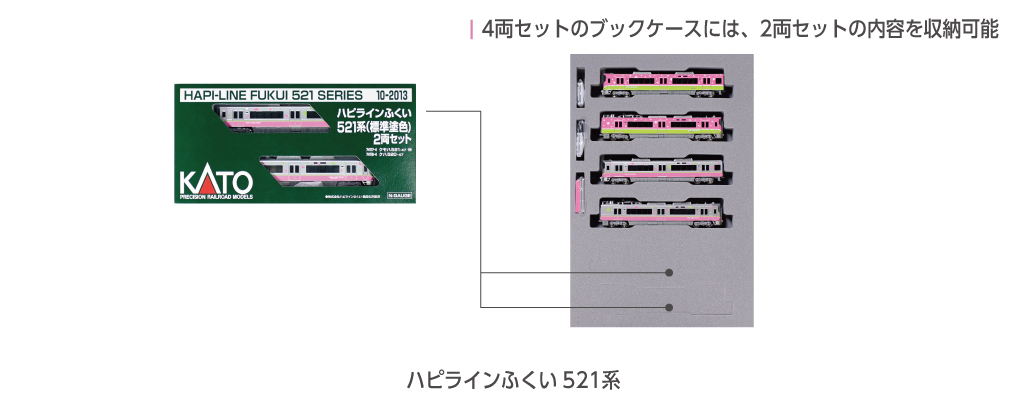 Kato 10-2013 N Scale Hapi-Line Fukui 521 Series 2-Car