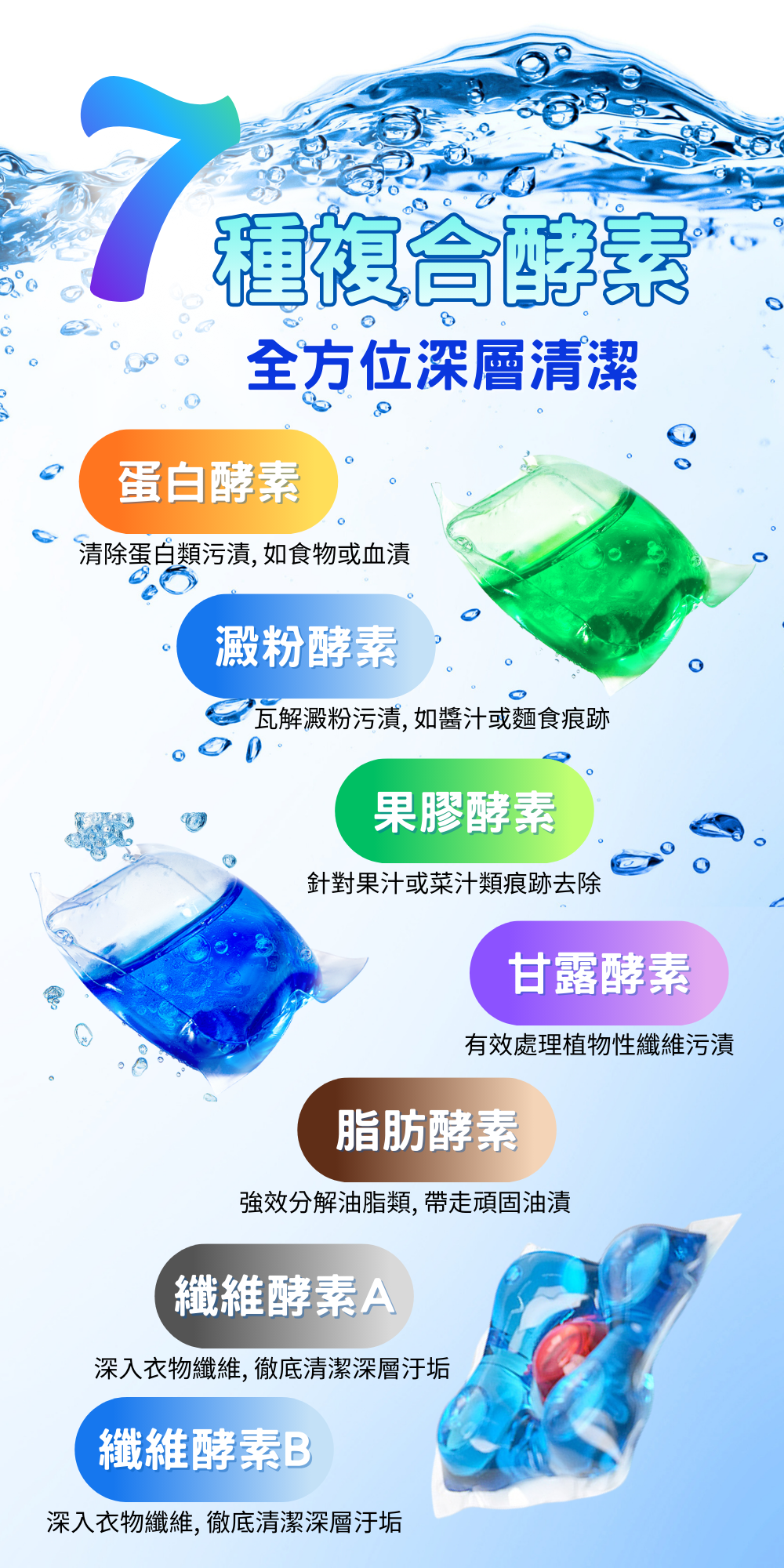 Bouquet Garni 璞珈妮-超濃縮潔淨香氛洗衣膠囊 60顆(室內晾曬用-綠精靈)Laundry ball/washing ball