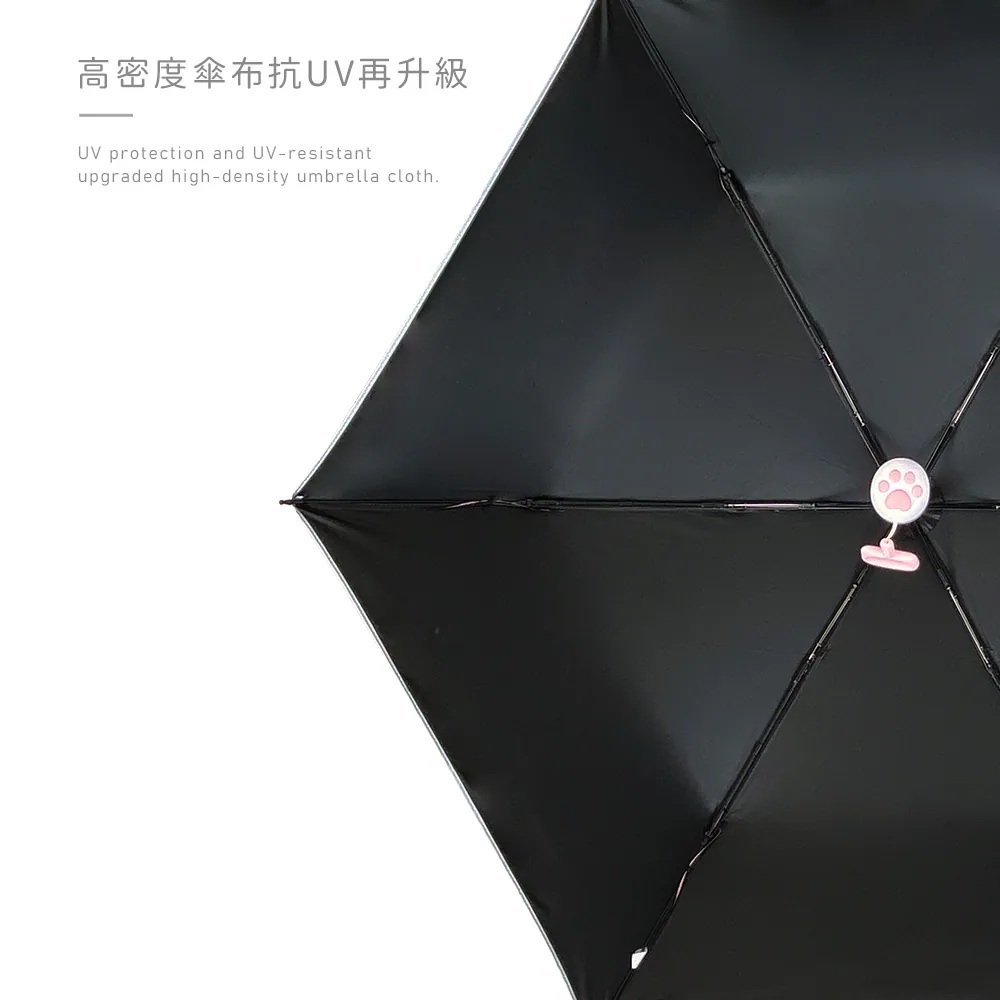 高密度傘布抗UV再升級。UV protection and UV-resistant upgraded high-density umbrella cloth.