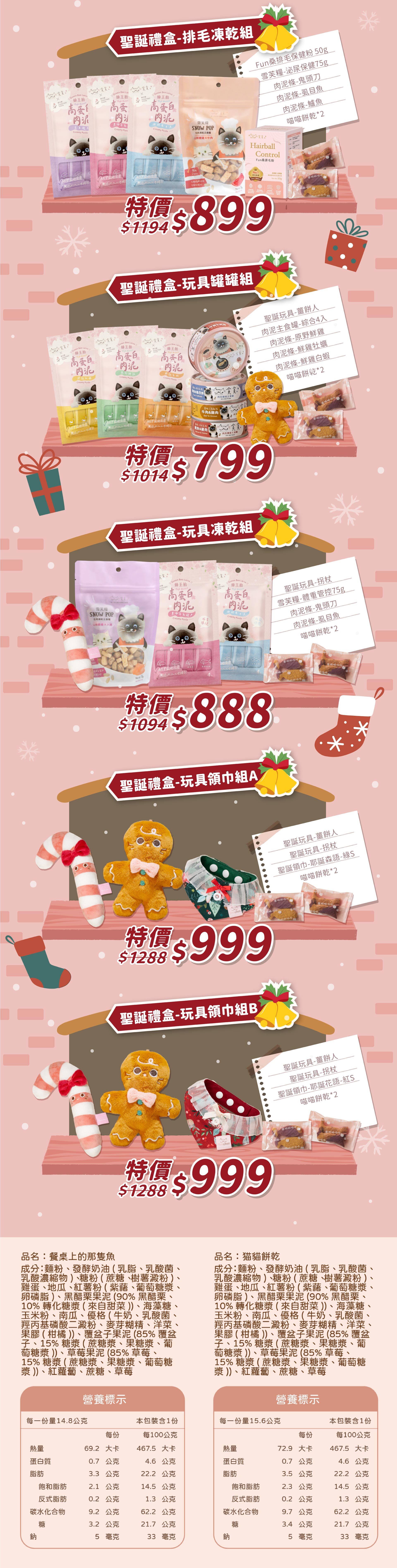 貪貪x喵喵喵喵公益菓子鋪聖誕限定禮盒內容物
