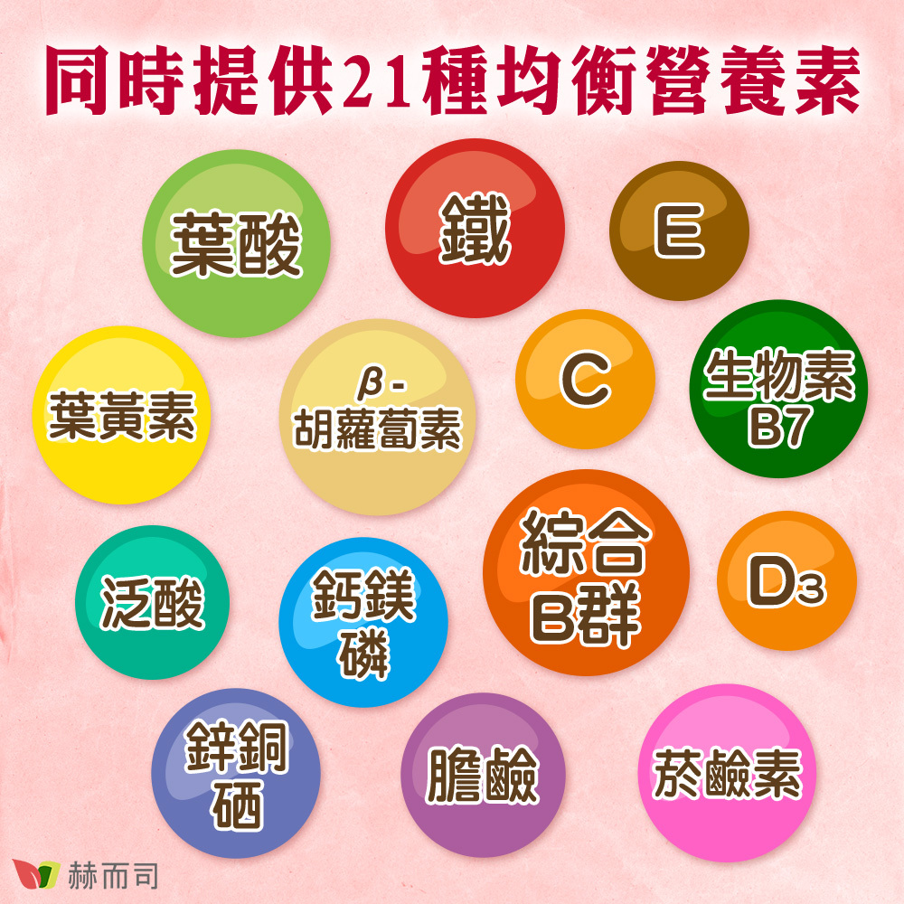 女性綜合維他命推薦 赫而司新元氣綜合錠升級版™葉酸B群鐵同時提供21種均衡營養素