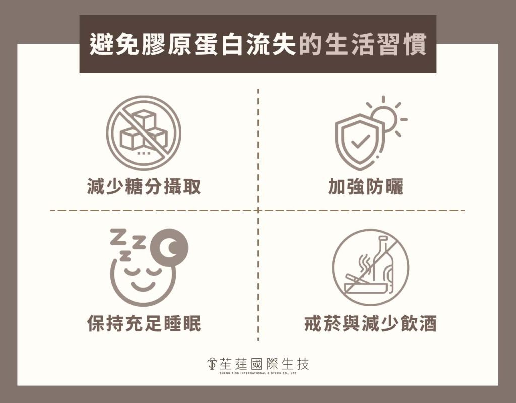 避免膠原蛋白流失的習慣