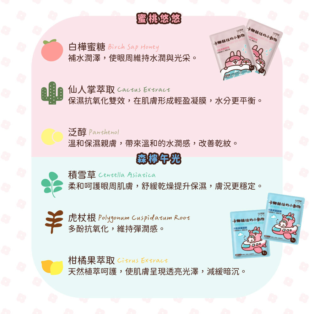 有效成分,蜜桃悠悠,白樺蜜糖,仙人掌萃取,泛醇,森檸午光,積雪草,虎杖根,柑橘果萃取