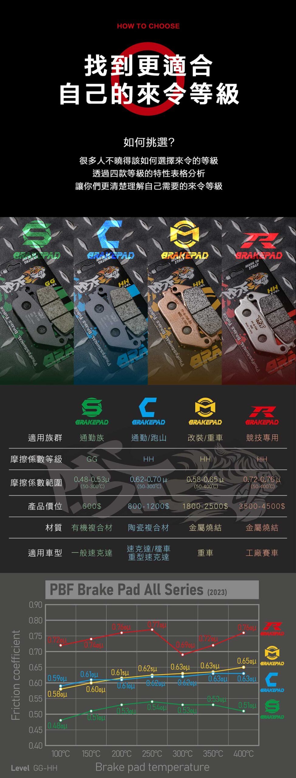 【暴力虎C版來令片】