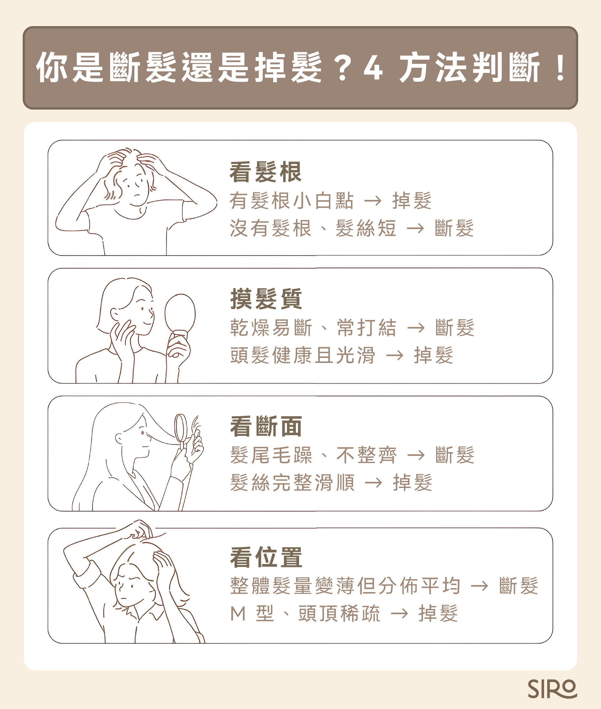 4方法判斷掉髮或斷髮:看髮根、摸髮質、看斷面、看位置