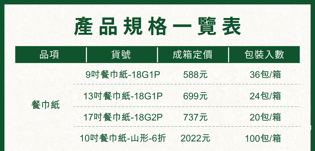 餐巾紙產品規格一覽表