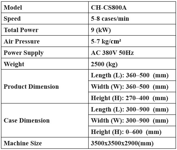 Fully Automatic Case Packing & Sealing Machine – Top-Loading Type