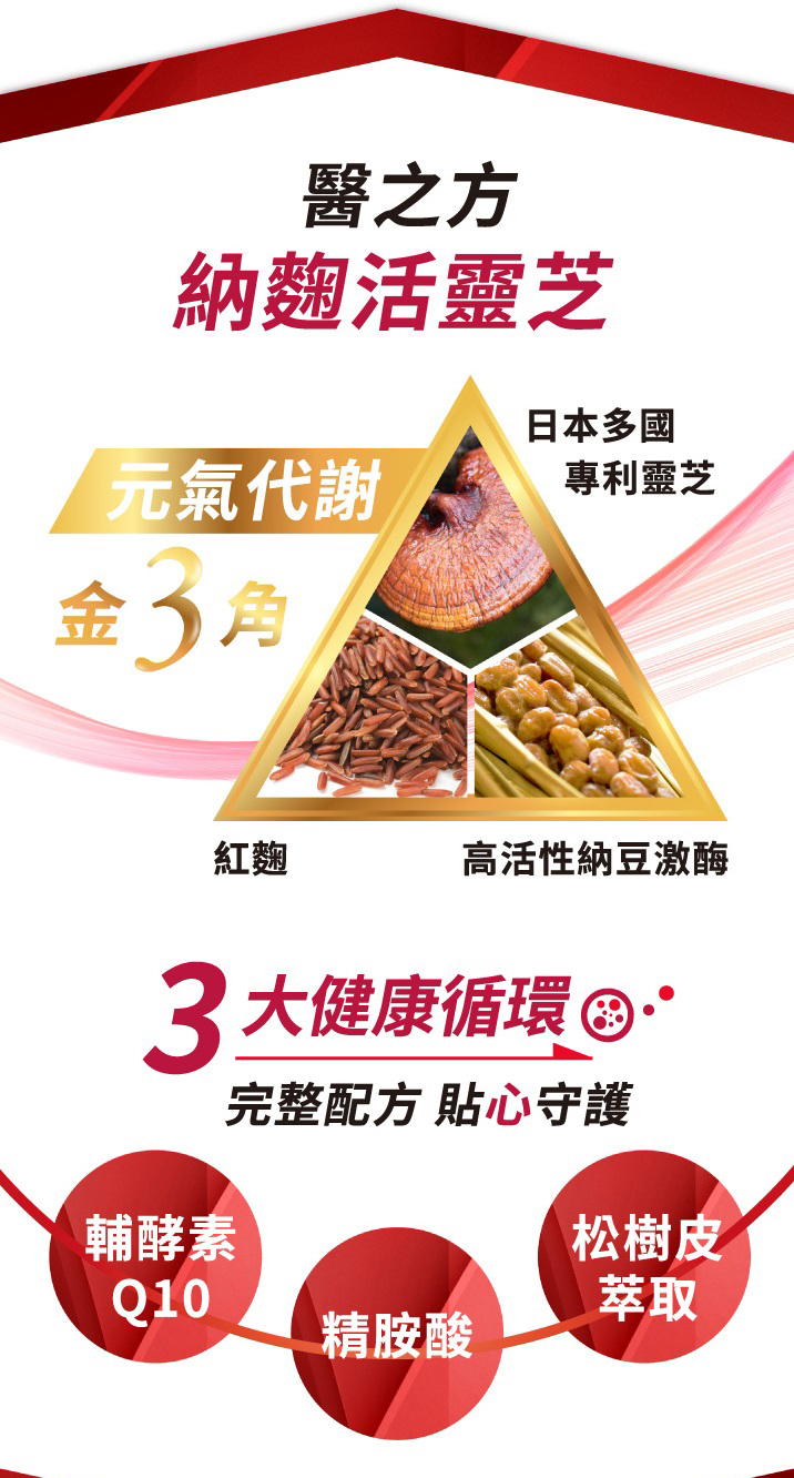 信暉行【台塑生醫醫之方】納麴活靈芝複方膠囊(60粒/罐)