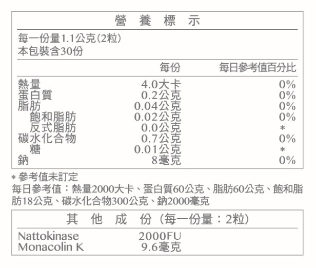 信暉行【台塑生醫醫之方】納麴活靈芝複方膠囊(60粒/罐)