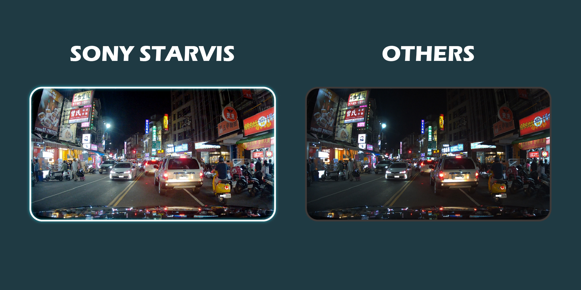 行車記錄器晚上不清楚？影響夜間拍攝 6 大因素