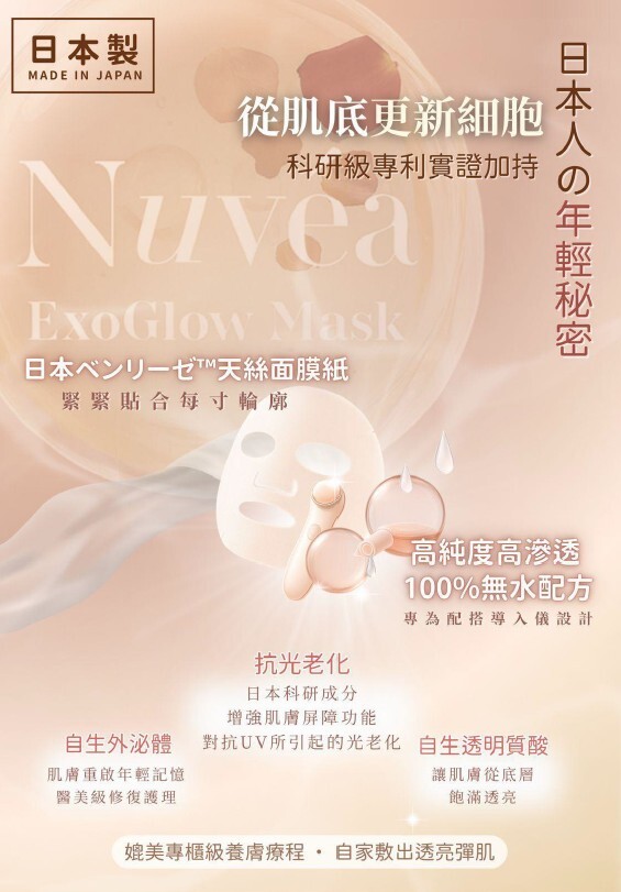 1210PU2-日本元生露NU-ExoGlow Mask 2in1 精華注滲面膜 [1盒5片] (買4送1 /平均1盒$624) + (優惠可以混搭 ExoGlow Mask 2in1 精華注滲面膜/ RNA HydraGlow Set再生複合套裝) (贈品隨機送出) (A2)