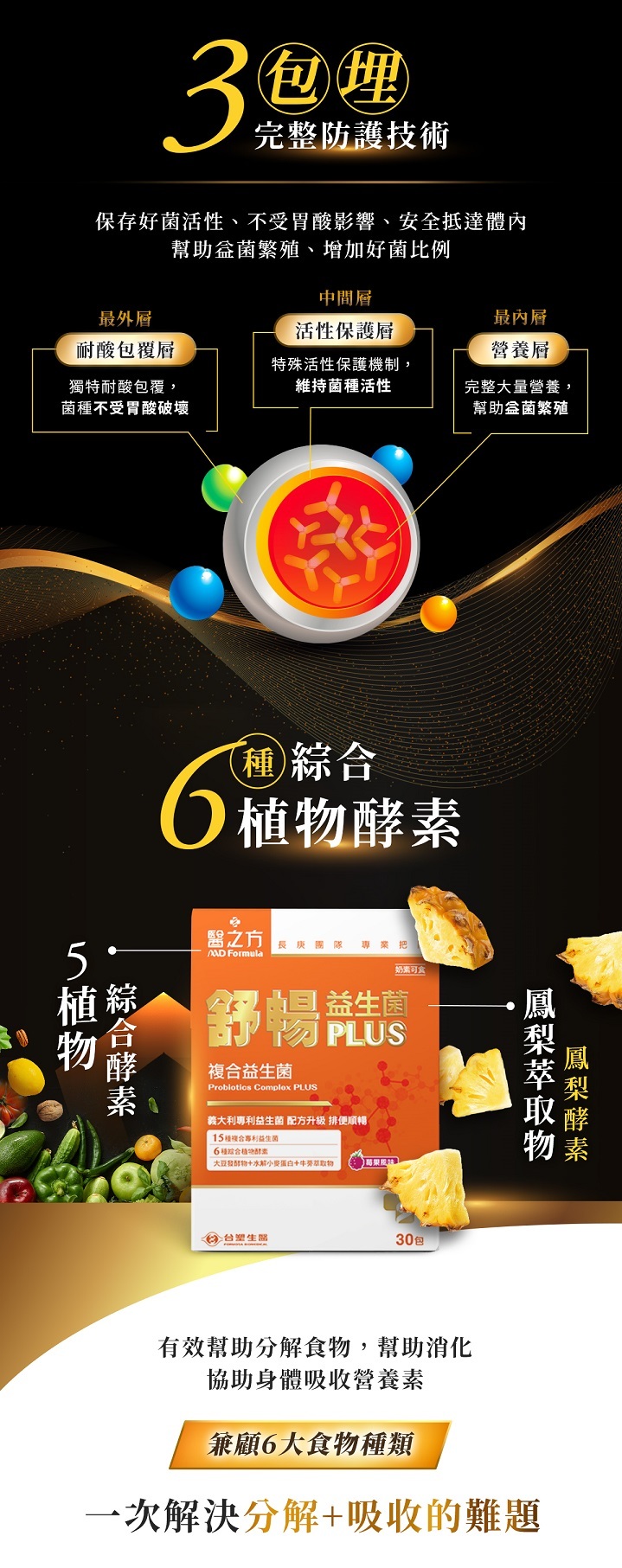 【台塑生醫醫之方】舒暢益生菌PLUS複方粉末(33包/盒)