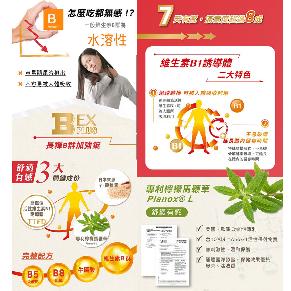 【台塑生醫醫之方】長釋B群EX PLUS加強錠(60粒/罐)