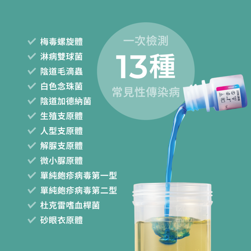 INDICAID™妥析™ 性病尿液自採樣檢測 （一次檢測13種常見性傳染感染病源體 ＋ 連醫學級電子報告）