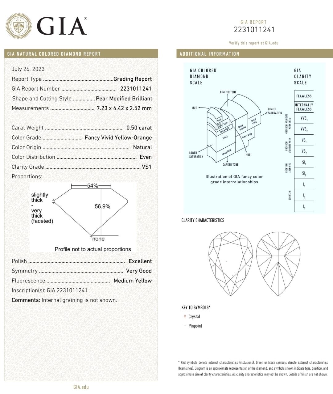 GIA梨形橙鑽石 0.50ct Natural, Fancy Vidid Yellow-Orange, even VS1 EX VG MED