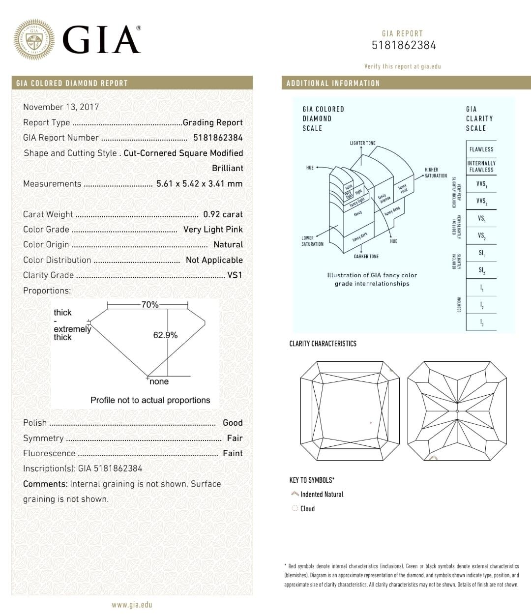 GIA切角矩形粉紅鑽石 0.92ct Natural, Very Light Pink, VS1 GD FA FA