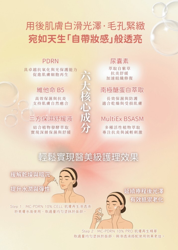 1210PU6-日本元生露NU-PDRN Elixir Duo PDRN 醫藥劑系列30ml/支 (2支裝) (A6)