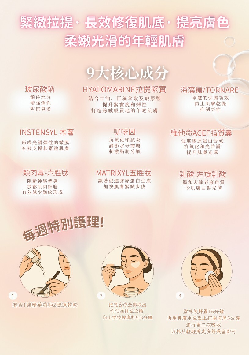 1210PU8-日本元生露NU-Relift Essence 再拉提精華套裝 (買3送1 平均$1,260/10次) (買2組再送 Rejuvenating Complex 再生複合精華 [價值$780]) (A8)