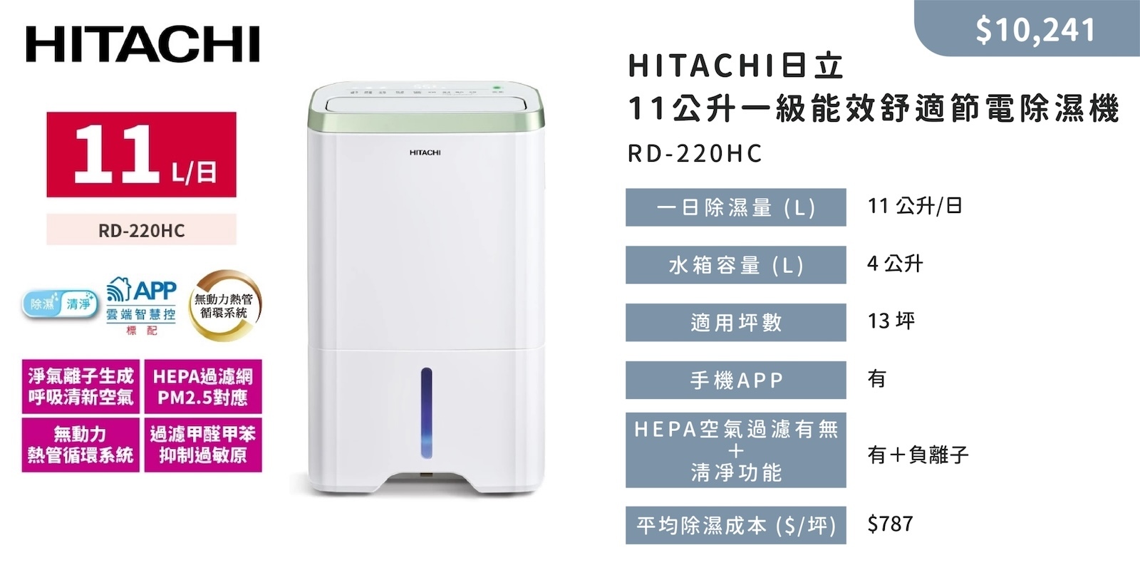 HITACHI RD-220HC,日立 11L 除濕機 規格,HITACHI RD-220HC 寵物家庭推薦,HITACHI 除濕清淨機 Ptt,日立 HITACHI RD-220HC除濕機好用嗎,HITACHI 除濕清淨機 消除貓砂異味,HITACHI 除濕機 Dcard 評價,HITACHI RD-220HC 適合寵物家庭嗎？答案超適合，搭載多層HEPA濾網能過濾毛髮再除濕,HITACHI 除濕機 養貓/養狗必備 推薦,HITACHI RD-220HC 13坪除濕機