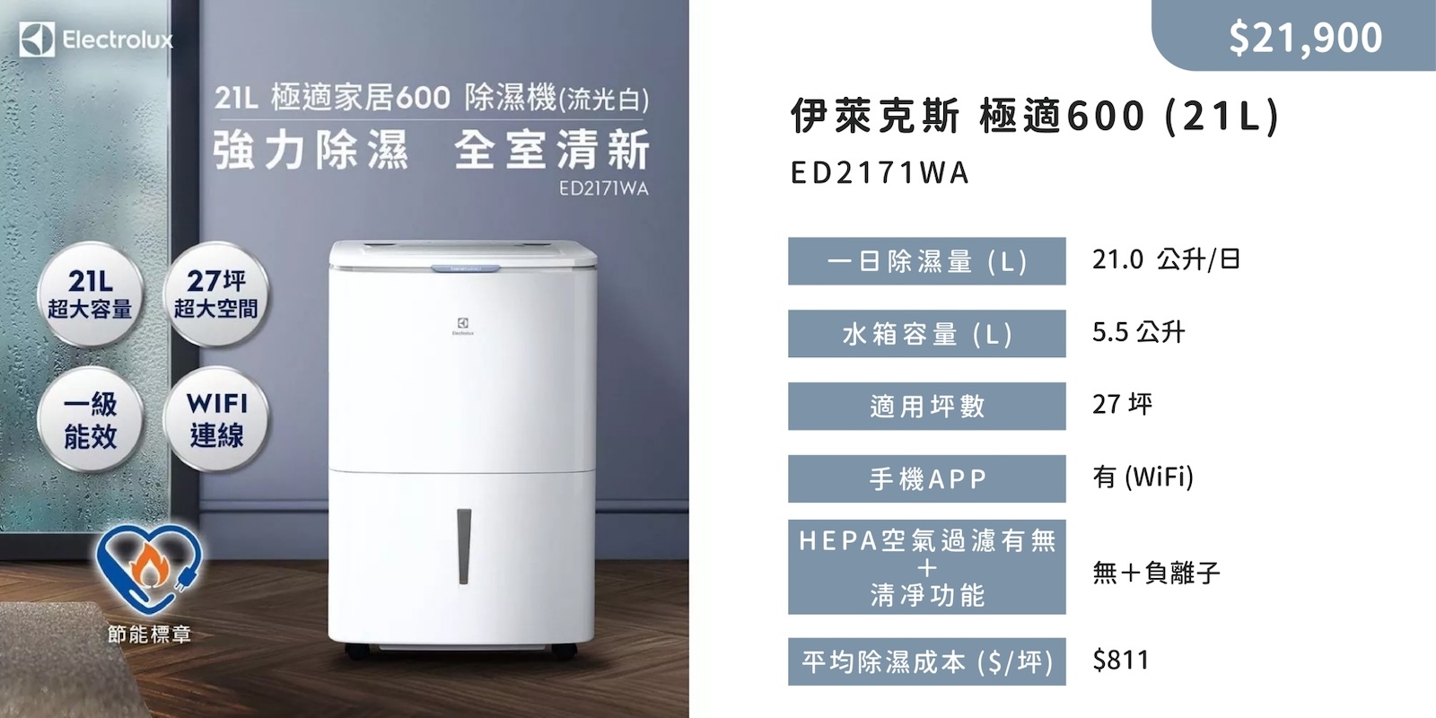 Electrolux 極適600 ED2171WA 優惠,伊萊克斯 寵物家庭推薦除濕機款式,伊萊克斯 極適600 養狗/貓咪家庭, 伊萊克斯 除濕機 dcard,伊萊克斯 除濕機 ptt心得,伊萊克斯 除濕機 寵物異味透過強力除濕消除