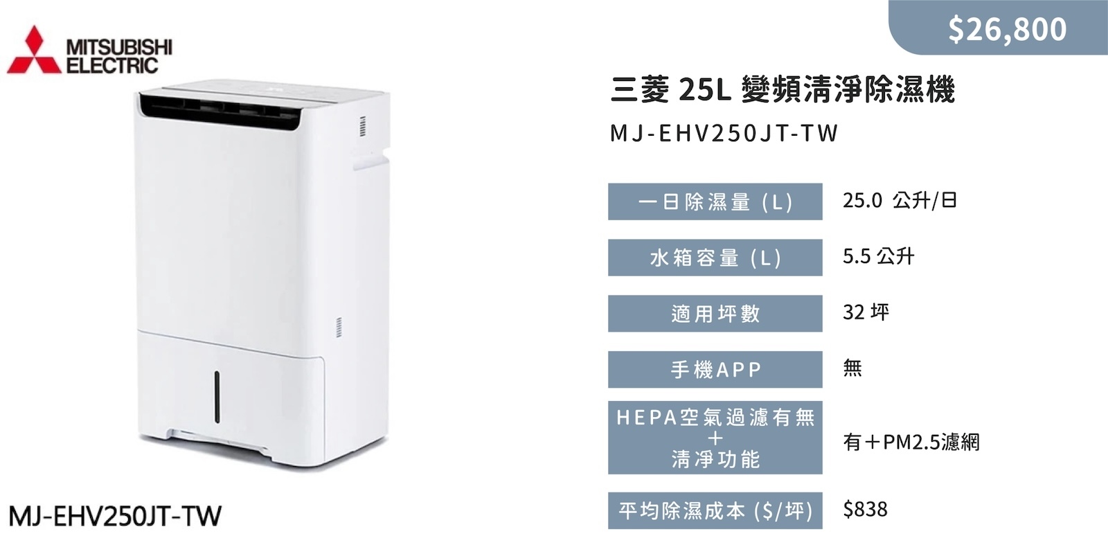 MITSUBISHI MJ-EHV250JT-TW 除濕機 規格,MITSUBISHI MJ-EHV250JT-TW 除濕機 寵物家庭,MITSUBISHI MJ-EHV250JT-TW 養狗/貓咪家庭介紹專屬Ai智慧功能,MITSUBISHI MJ-EHV250JT-TW 除濕機 Ptt/Dcard 評價